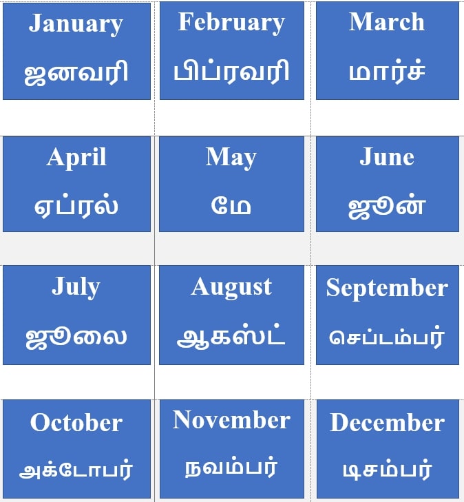 Tamil month names (Engliash) தமிழில் மாதப் பெயர்கள் Netkibaten