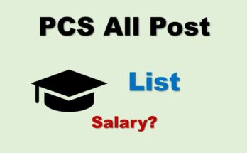 PCS all post list